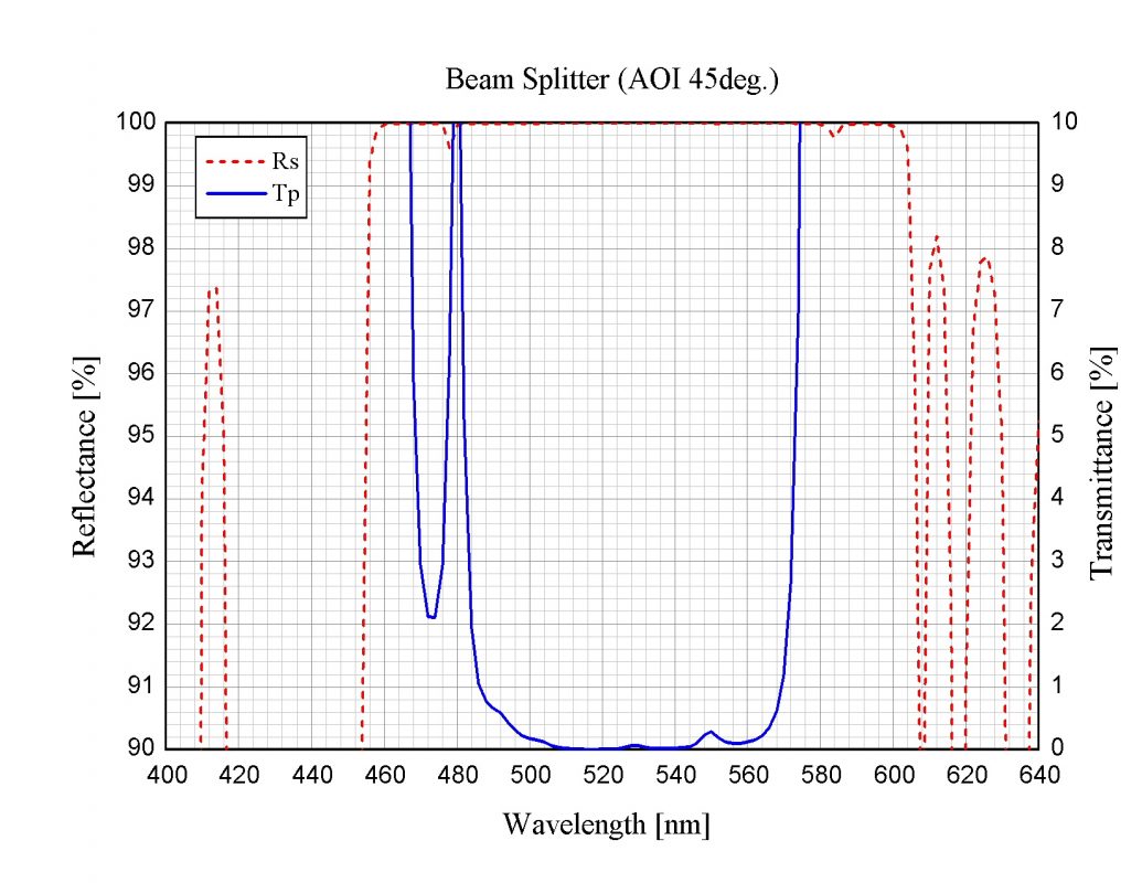光伸光学工業株式会社
