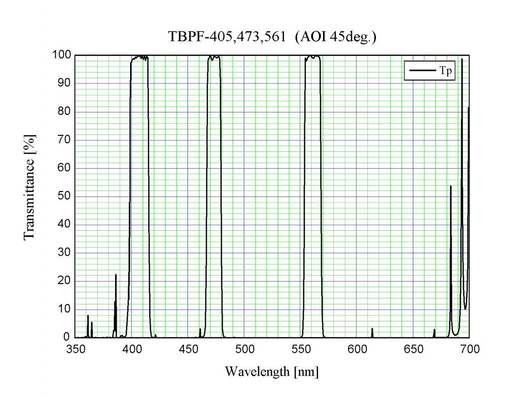 光伸光学工業株式会社